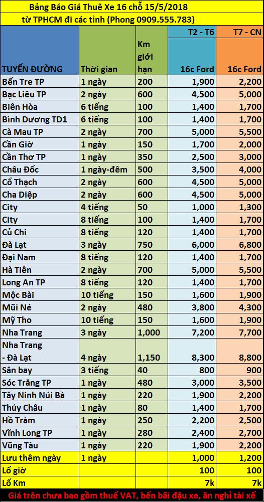 xe du lịch tphcm
